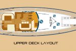 SPARKS AND STEPHENS 104ft Yacht - Upper deck layout